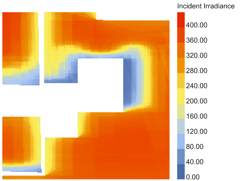 Exemple d'analyse de lumière naturelle extéireure